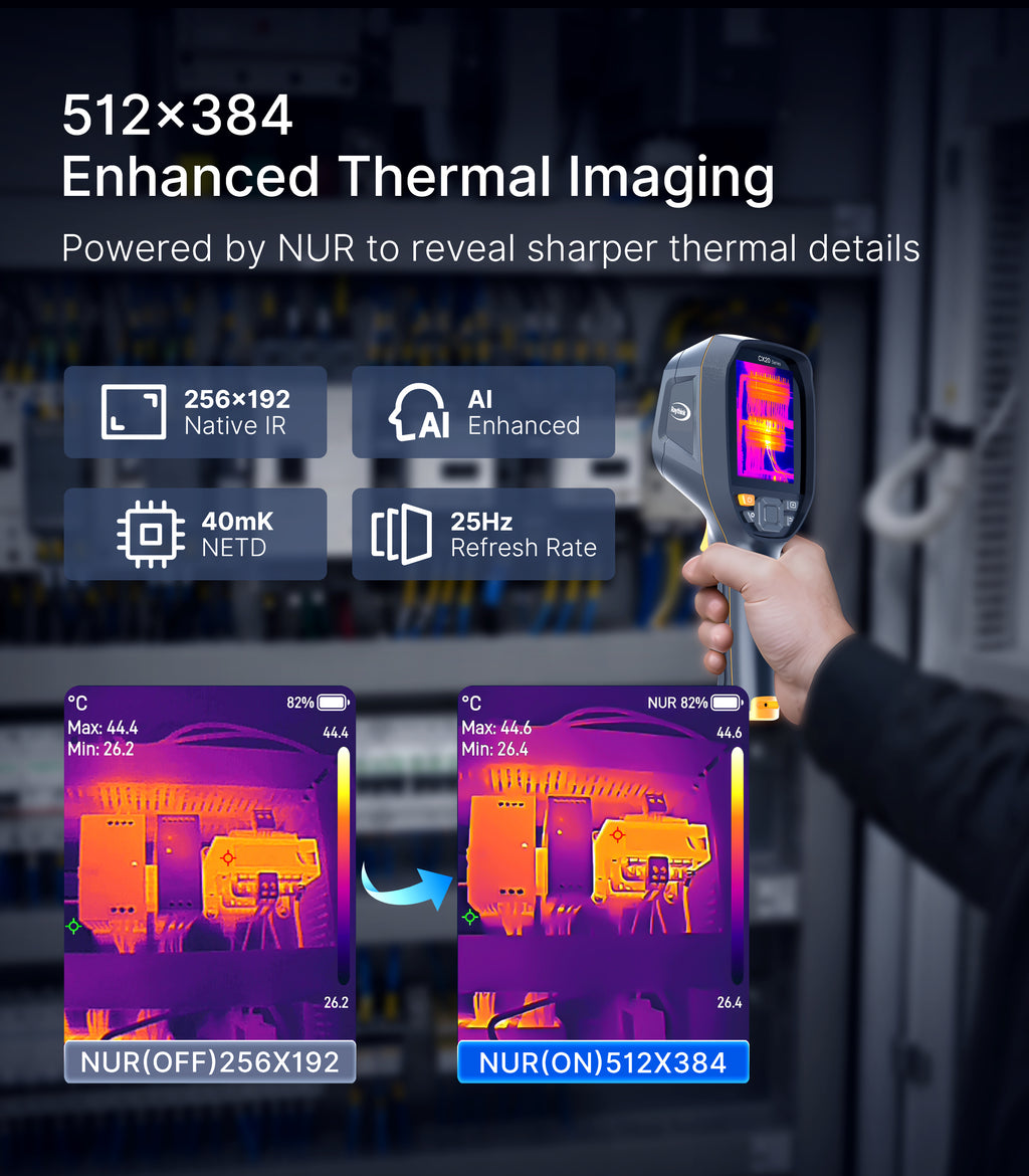 Raythink CX20 Pro 3.5" Thermal Camera, 512×384 Super Resolution, with 2MP Visible Light Camera, Laser Pointer & Wifi, 32 GB Handheld Infrared Camera for Industrial & Home Inspections