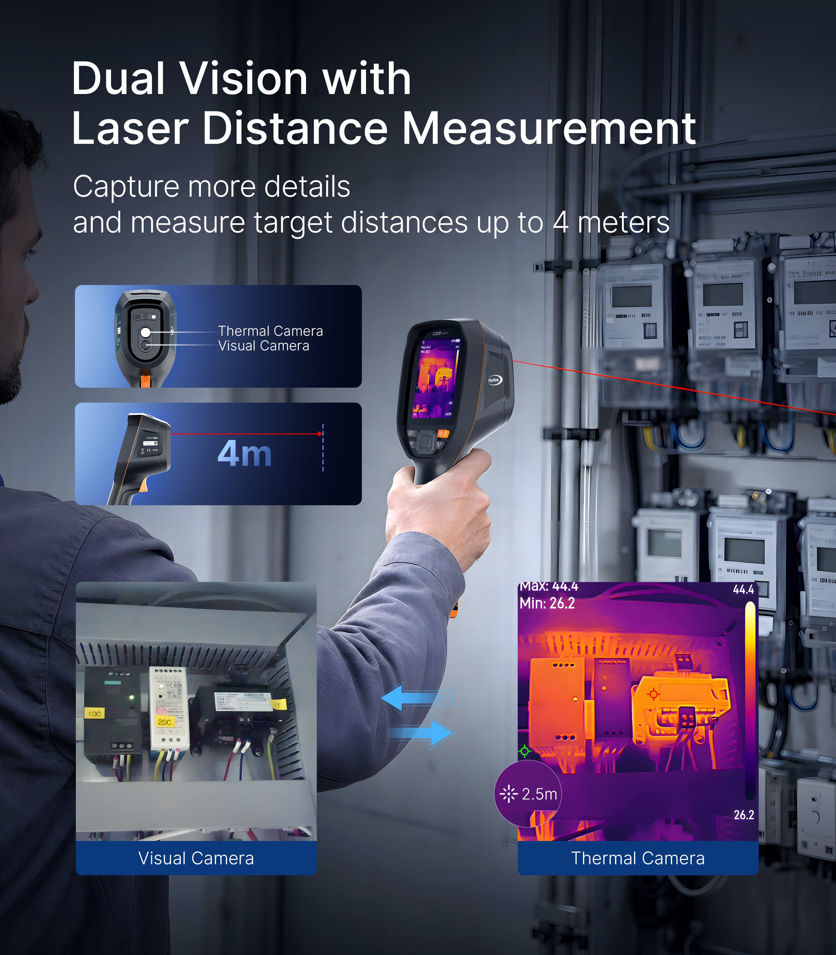 Raythink CX20 Ultra 3.5" Thermal Camera, 512×384 Super Resolution, with Laser Measurement, Dual Lens & Wi-fi, 25Hz Handheld Infrared Camera, for Electrical, HVAC & Industrial Inspections