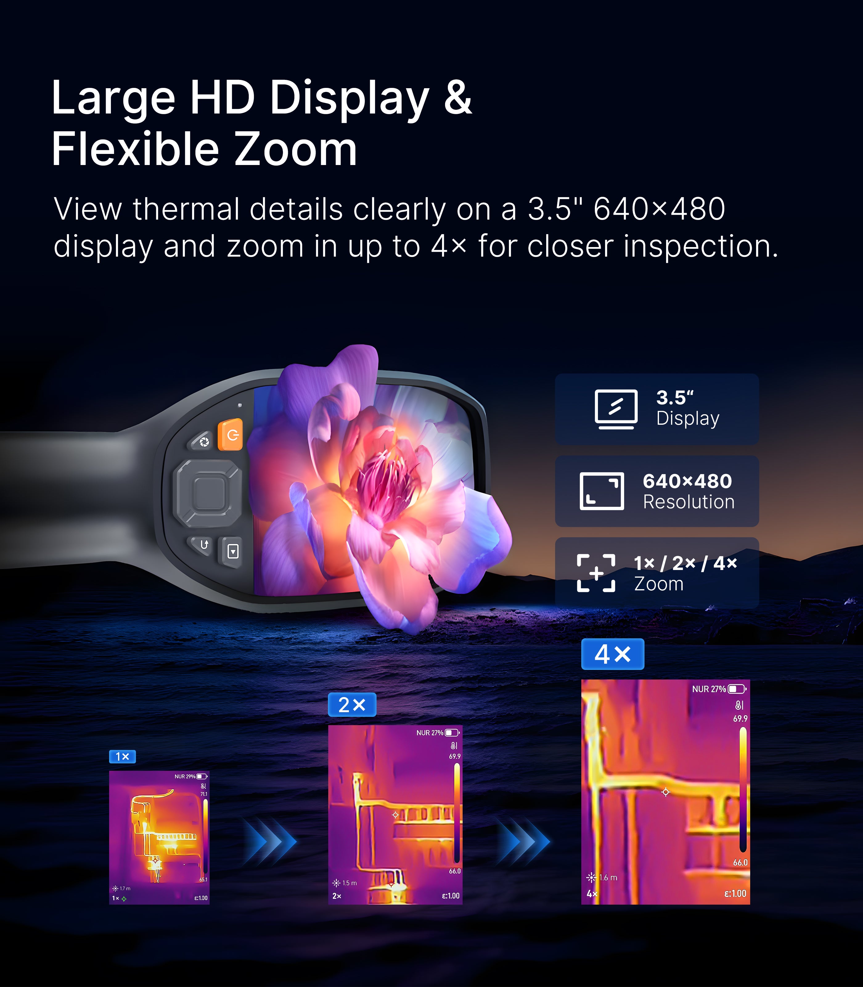 Raythink CX20 Pro 3.5" Thermal Camera, 512×384 Super Resolution, with 2MP Visible Light Camera, Laser Pointer & Wifi, 32 GB Handheld Infrared Camera for Industrial & Home Inspections