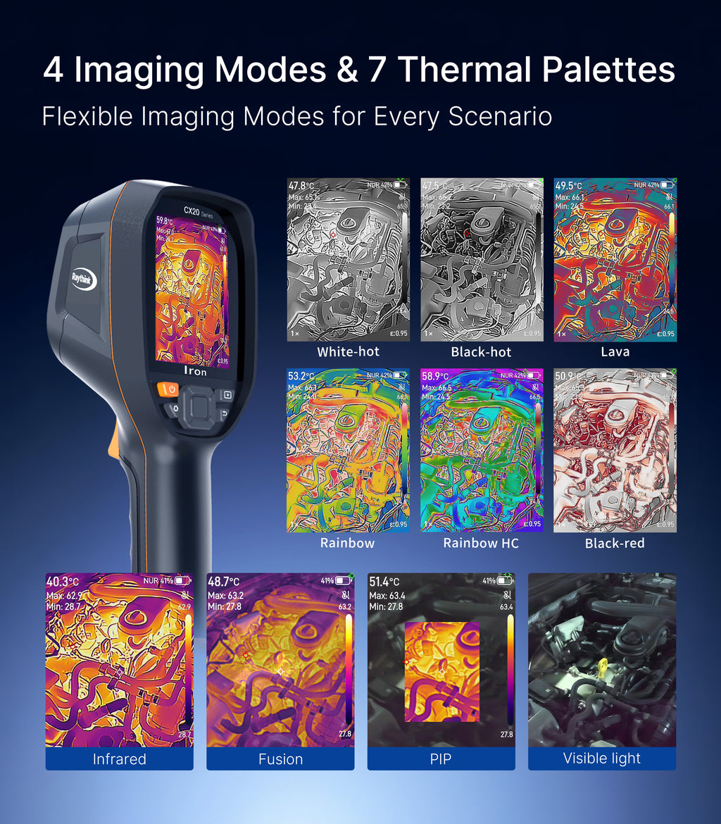 Raythink CX20 Pro 3.5" Thermal Camera, 512×384 Super Resolution, with 2MP Visible Light Camera, Laser Pointer & Wifi, 32 GB Handheld Infrared Camera for Industrial & Home Inspections