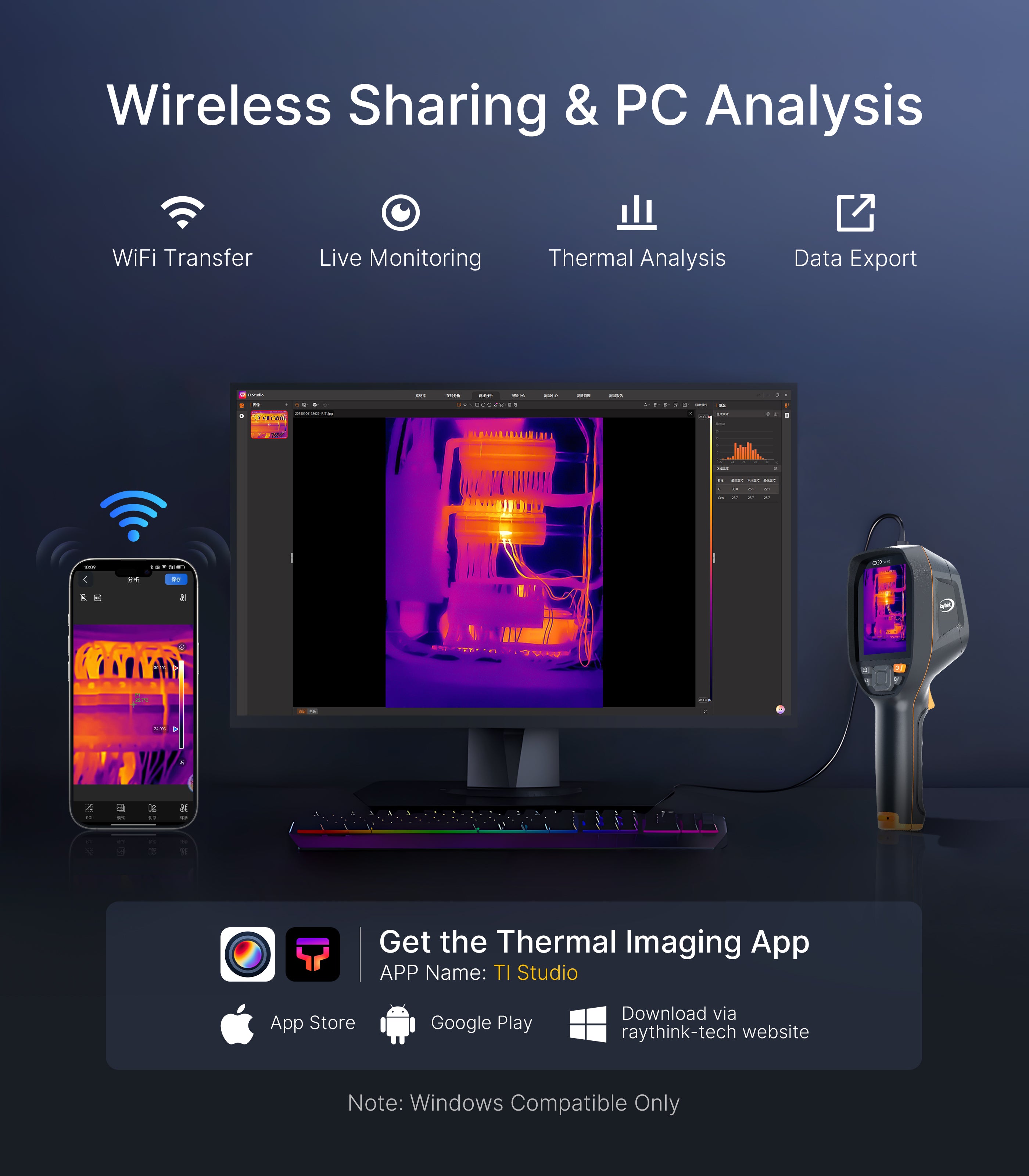 Raythink CX20 Pro 3.5" Thermal Camera, 512×384 Super Resolution, with 2MP Visible Light Camera, Laser Pointer & Wifi, 32 GB Handheld Infrared Camera for Industrial & Home Inspections