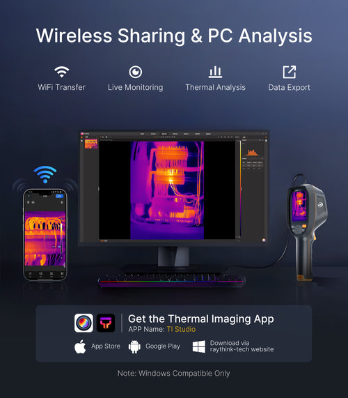 Raythink CX20 Ultra 3.5" Thermal Camera, 512×384 Super Resolution, with Laser Measurement, Dual Lens & Wi-fi, 25Hz Handheld Infrared Camera, for Electrical, HVAC & Industrial Inspections